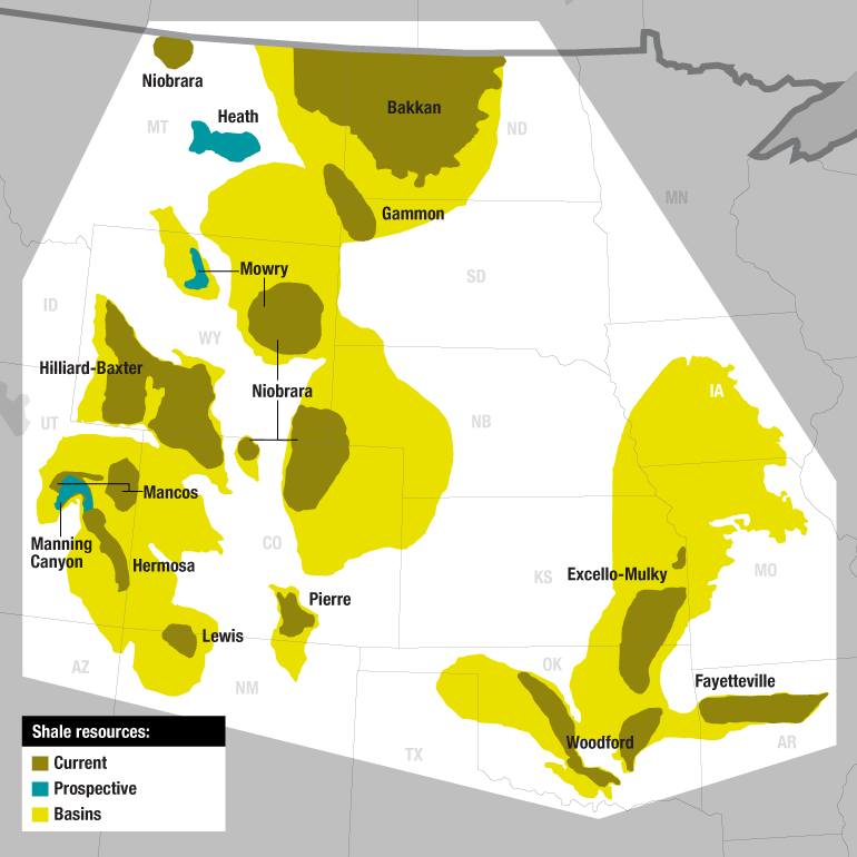American Midwest emerging market
