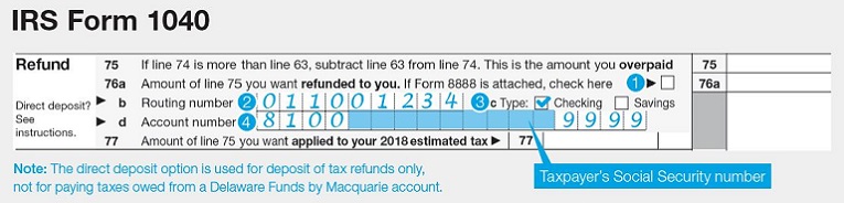 IRS Form 1040